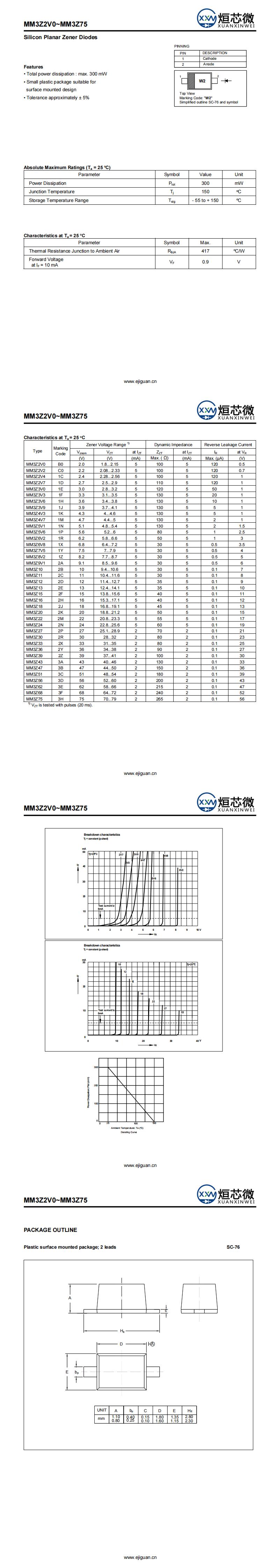 MM3Z3V6穩壓二極管