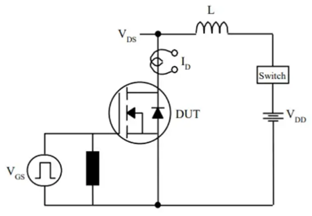 mos管靜電擊穿